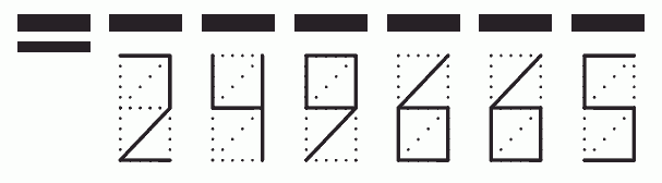 Пример заполнения индекса 249665