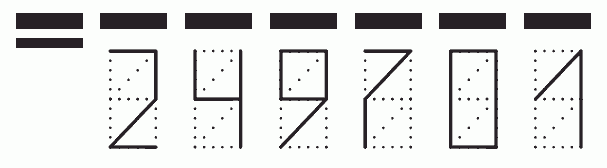 Пример заполнения индекса 249701