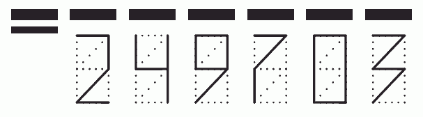 Пример заполнения индекса 249703