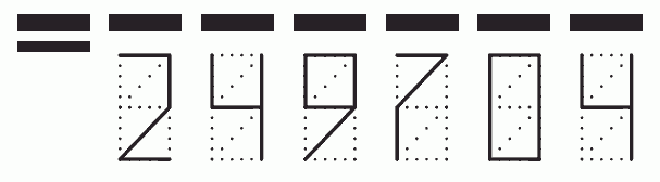 Пример заполнения индекса 249704