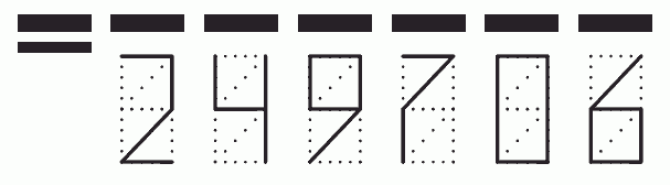 Пример заполнения индекса 249706