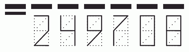 Пример заполнения индекса 249708