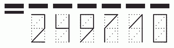 Пример заполнения индекса 249710