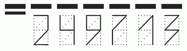 Пример заполнения индекса 249713