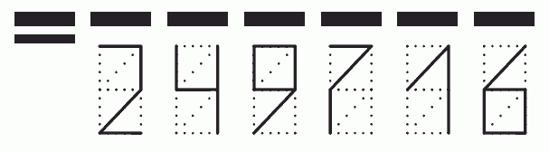 Пример заполнения индекса 249716