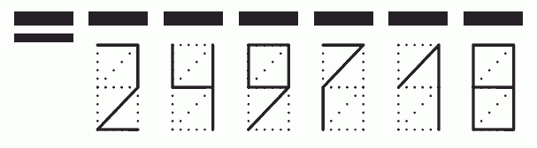 Пример заполнения индекса 249718