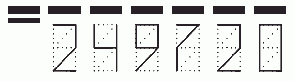 Пример заполнения индекса 249720