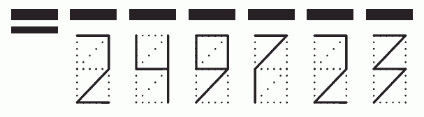 Пример заполнения индекса 249723