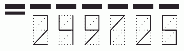 Пример заполнения индекса 249725