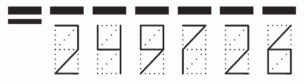 Пример заполнения индекса 249726