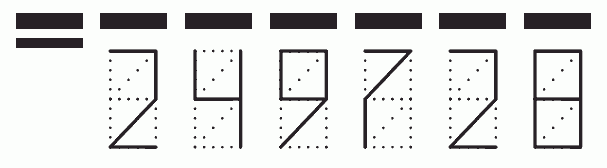 Пример заполнения индекса 249728