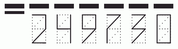 Пример заполнения индекса 249730