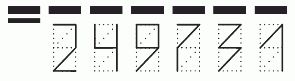 Пример заполнения индекса 249731