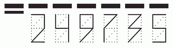 Пример заполнения индекса 249735