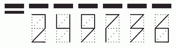 Пример заполнения индекса 249736