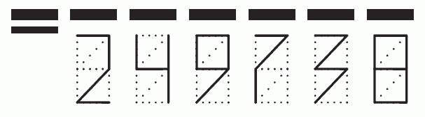 Пример заполнения индекса 249738