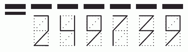 Пример заполнения индекса 249739