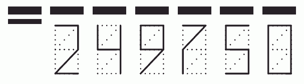 Пример заполнения индекса 249750