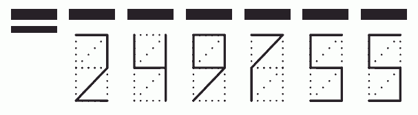 Пример заполнения индекса 249755