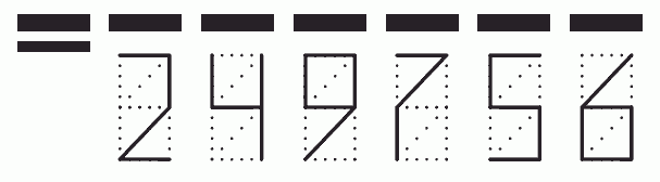 Пример заполнения индекса 249756