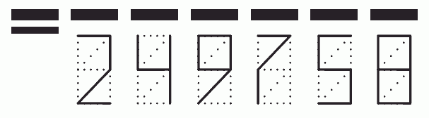 Пример заполнения индекса 249758