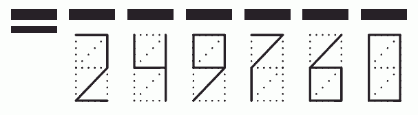 Пример заполнения индекса 249760