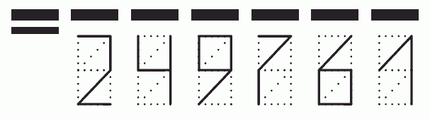 Пример заполнения индекса 249761