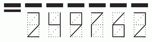 Пример заполнения индекса 249762