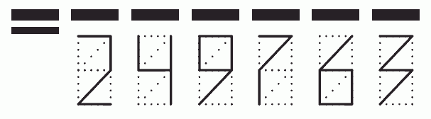 Пример заполнения индекса 249763