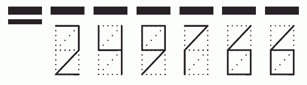 Пример заполнения индекса 249766