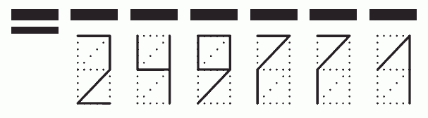 Пример заполнения индекса 249771