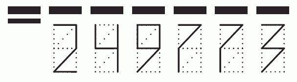 Пример заполнения индекса 249773