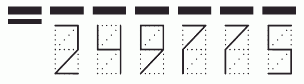 Пример заполнения индекса 249775