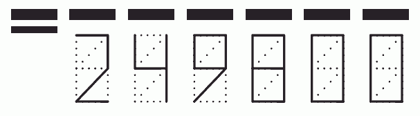 Пример заполнения индекса 249800