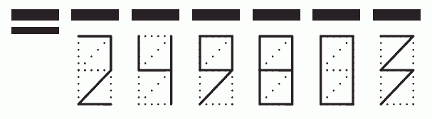 Пример заполнения индекса 249803