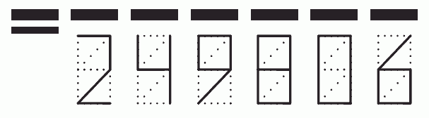 Пример заполнения индекса 249806