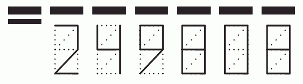 Пример заполнения индекса 249808