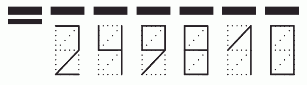 Пример заполнения индекса 249810