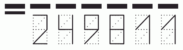 Пример заполнения индекса 249811