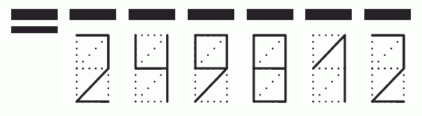 Пример заполнения индекса 249812