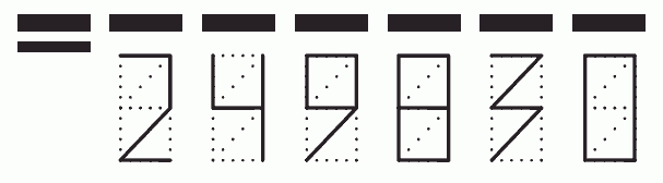 Пример заполнения индекса 249830