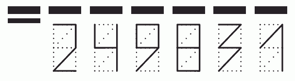 Пример заполнения индекса 249831