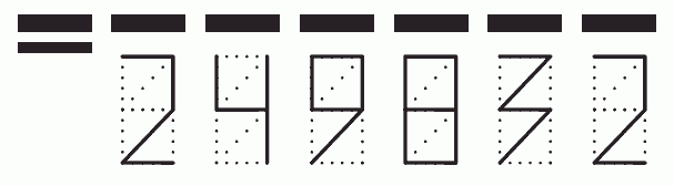 Пример заполнения индекса 249832