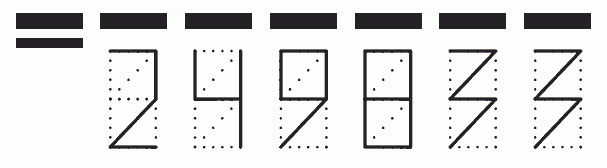 Пример заполнения индекса 249833