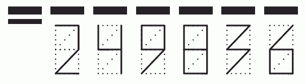 Пример заполнения индекса 249836