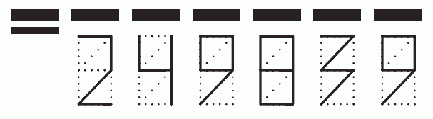 Пример заполнения индекса 249839