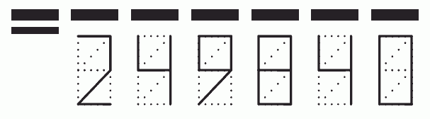 Пример заполнения индекса 249840