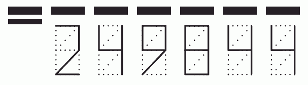 Пример заполнения индекса 249844