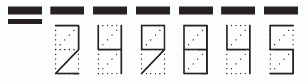 Пример заполнения индекса 249845