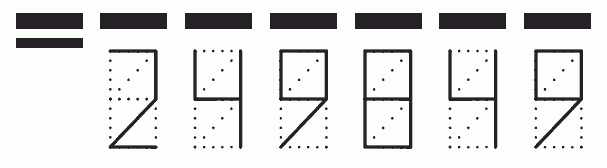 Пример заполнения индекса 249849